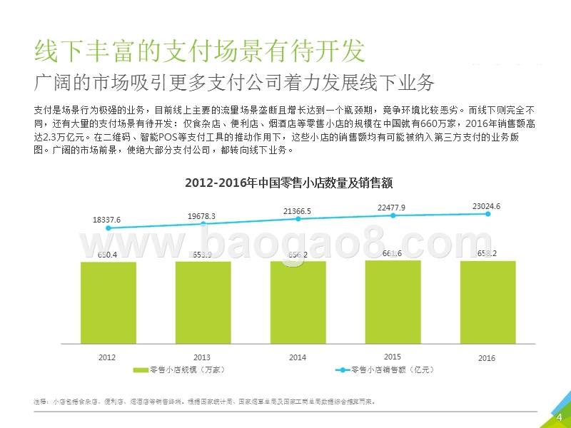 2018年中国第三方支付商业职能变革研究报告.pptx_第4页