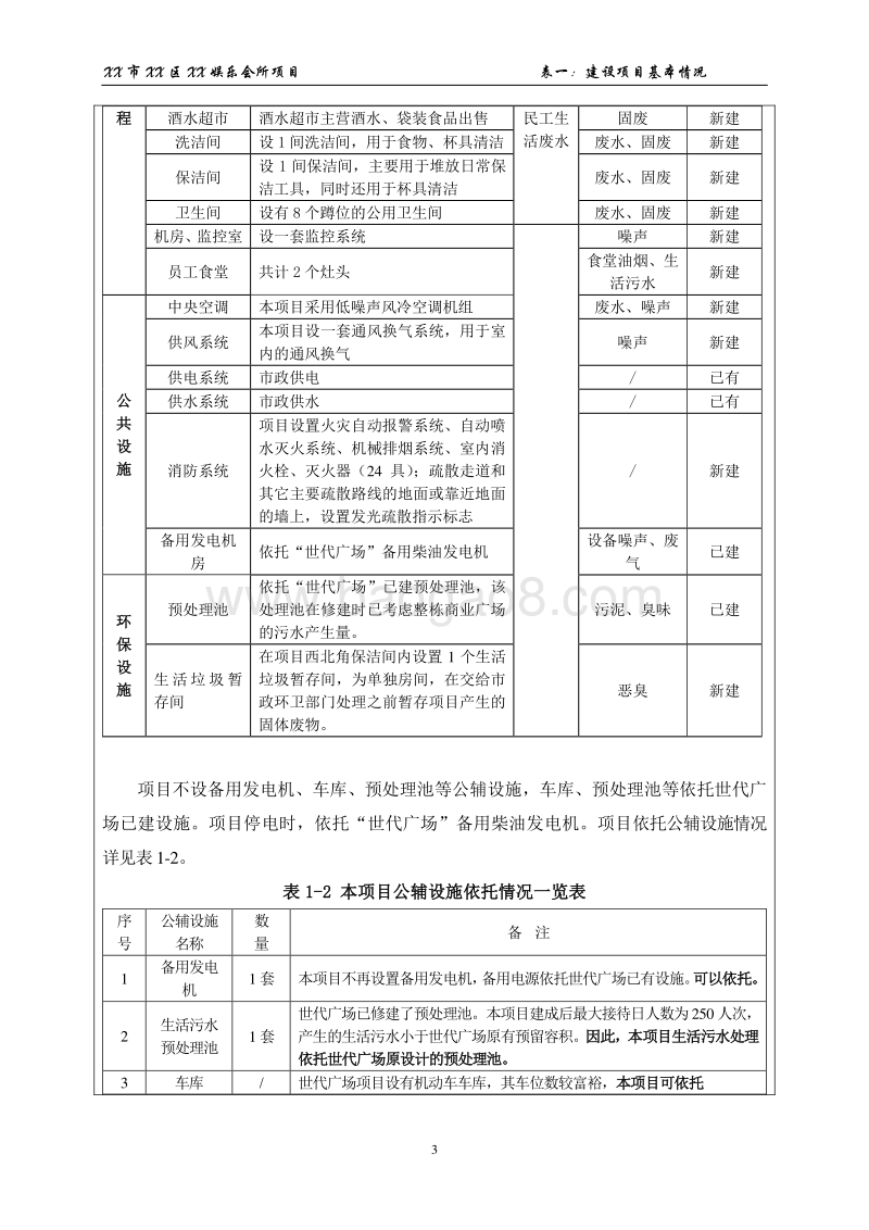 XX娱乐会所项目环境影响评估报告表.doc_第3页