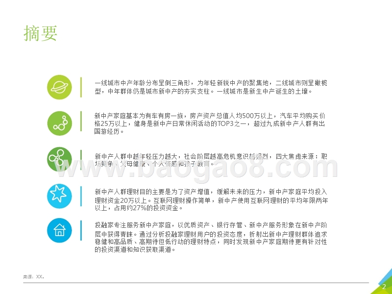 2018年新中产人群生活态度及网络理财安全行为研究报告.pptx_第2页