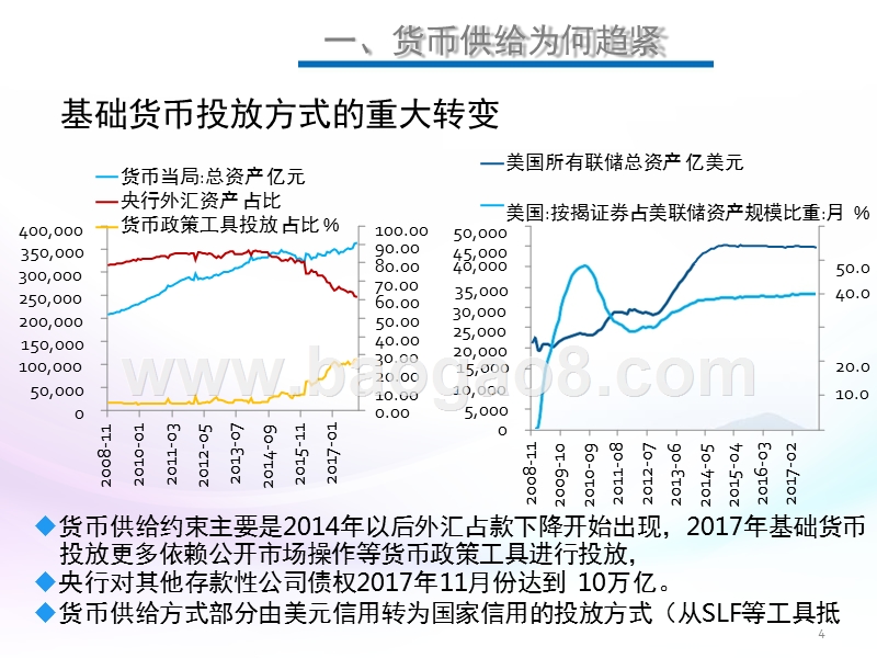 2018债市年度投资策略：剖析影响债市的核心因素.pptx_第4页