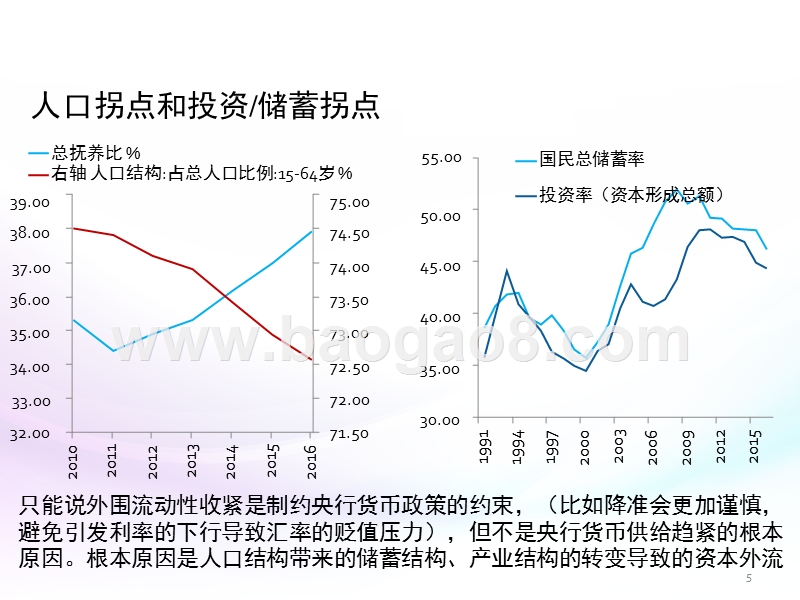 2018债市年度投资策略：剖析影响债市的核心因素.pptx_第5页