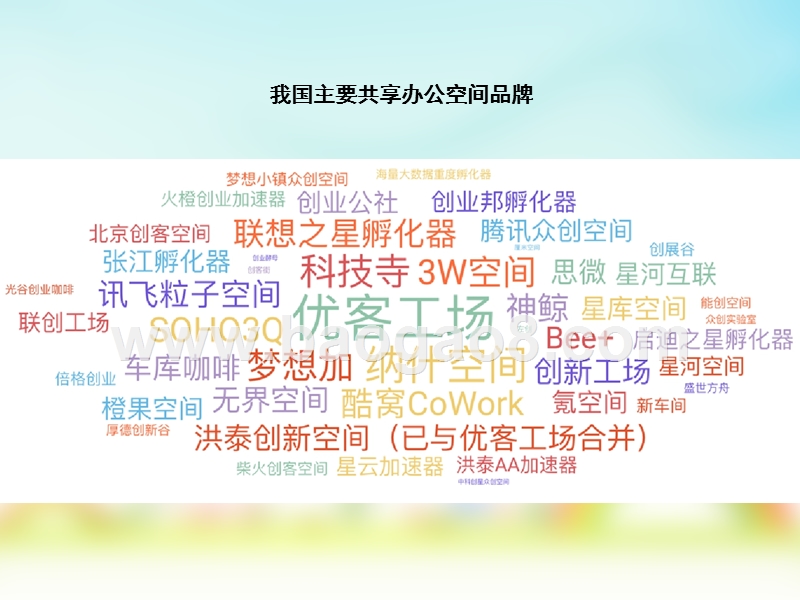 最新共享办公空间行业数据报告.pptx_第4页