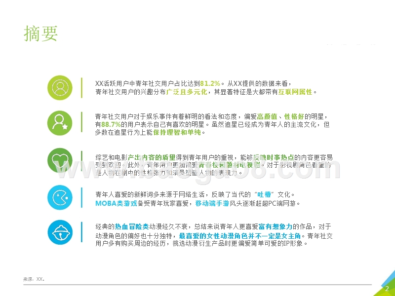2018年中国青年人兴趣社交研究报告.pptx_第2页