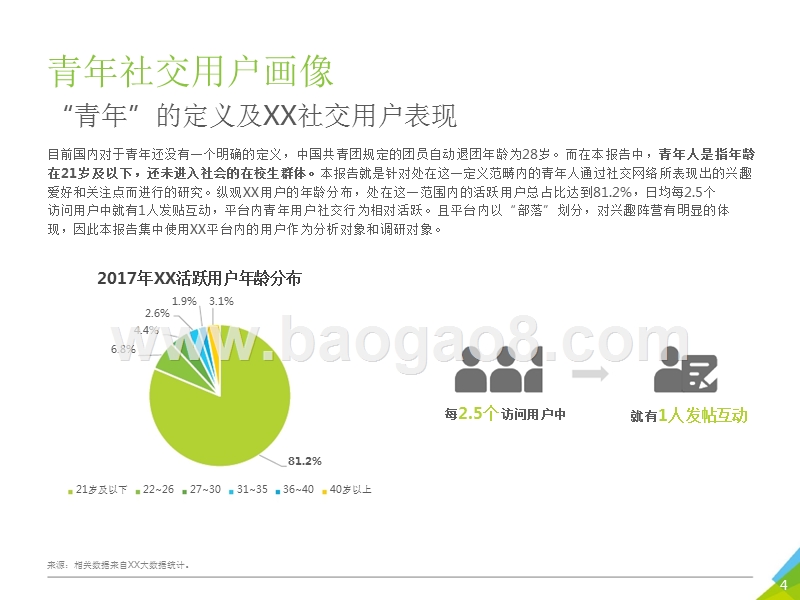 2018年中国青年人兴趣社交研究报告.pptx_第4页