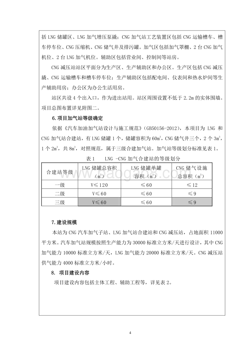 XX天然气利用项目环境影响评估报告表.doc_第5页