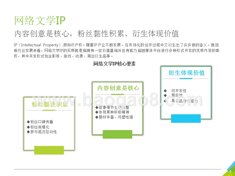 2018年中国网络文学IP影响力研究报告.pptx_第4页