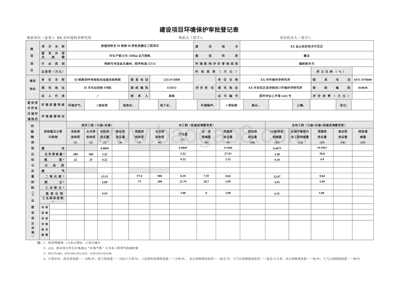 XX公司污水处理搬迁工程项目环境影响评估报告表.DOC_第1页