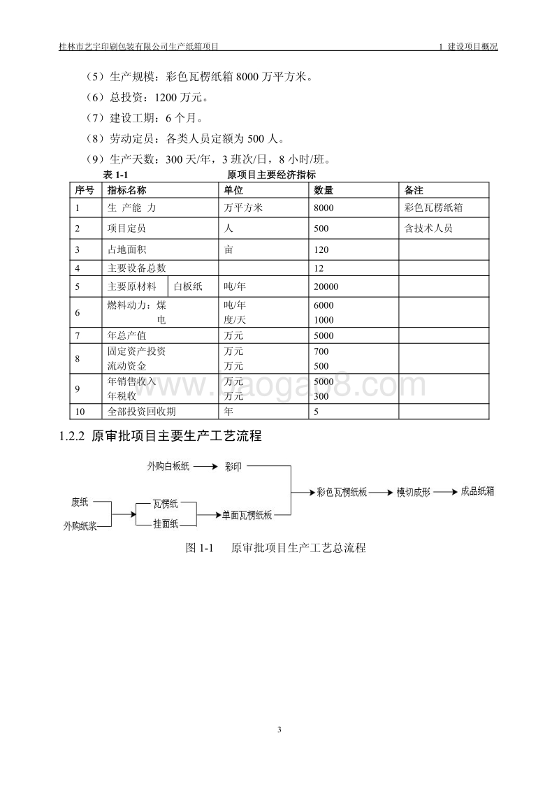 XX印刷包装公司环境影响评估报告书.pdf_第4页