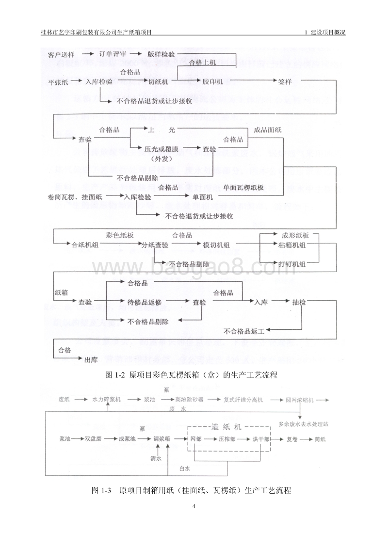 XX印刷包装公司环境影响评估报告书.pdf_第5页