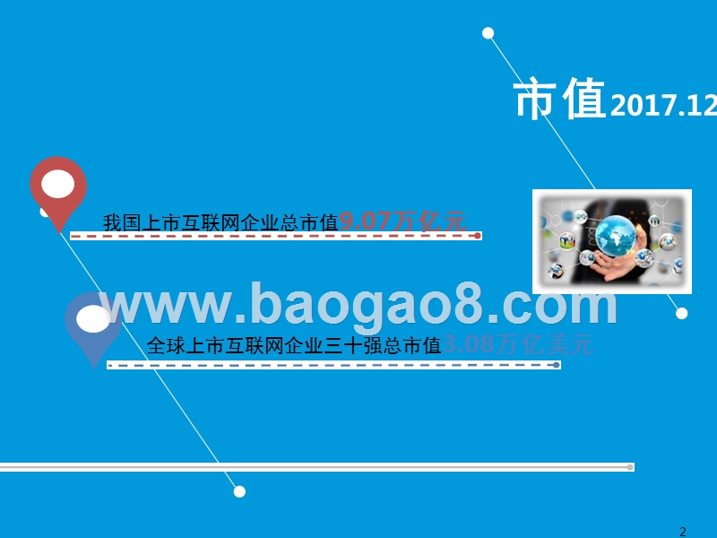 2017年四季度互联网行业市场运行情况.pptx_第2页