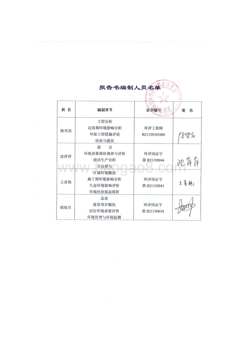 XX住宅区环境影响评估报告书.pdf_第4页