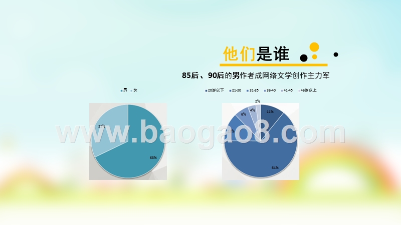 网络文学原创作者生存报告.pptx_第2页