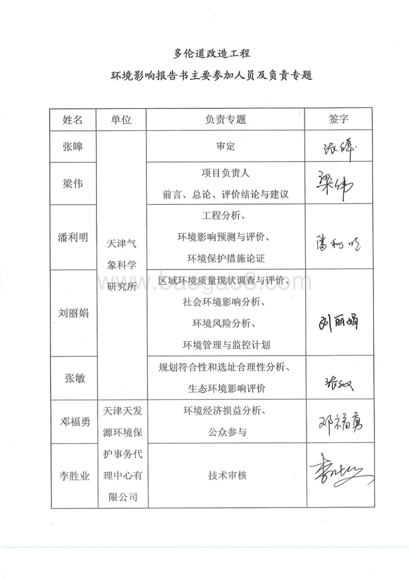 XX道路改造工程环境影响评价报告书.pdf_第4页