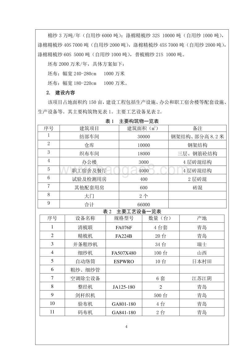 XX纺织厂环境影响评估报告表.doc_第5页