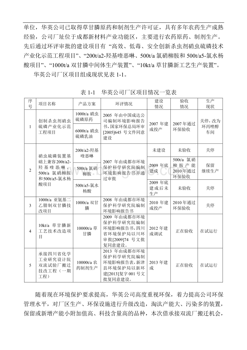 XX化学工业研究设计院环境影响评估报告书.pdf_第4页
