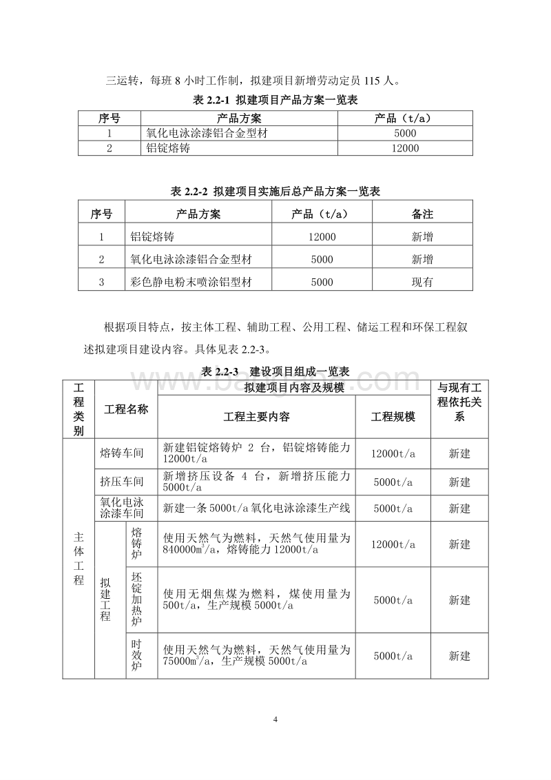 XX铝材有限公司环境影响评估报告书.pdf_第5页