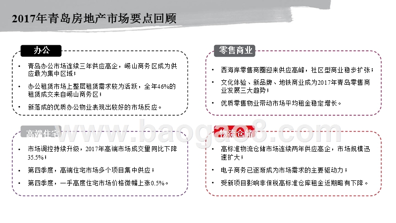 2017年青岛房地产市场回顾及2018年展望.pptx_第2页