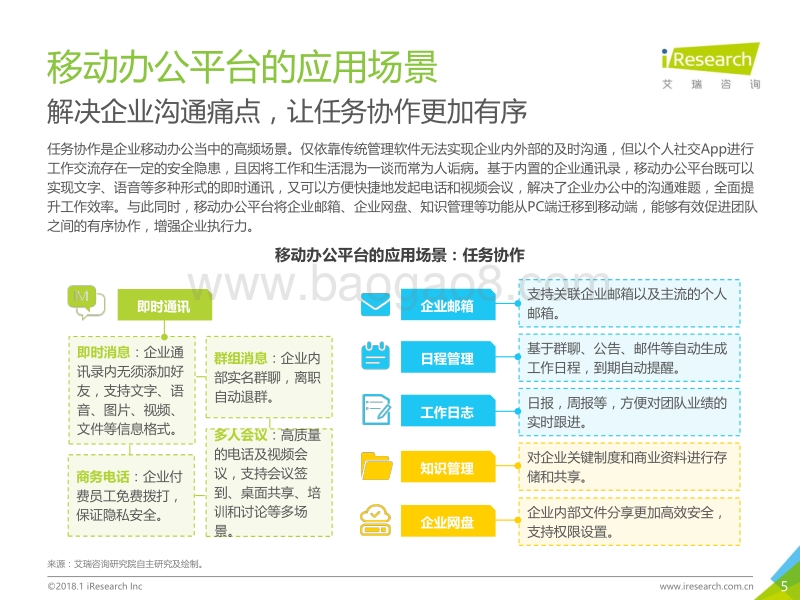 重新定义移动办公：2018年中国企业移动办公平台发展洞察.pdf_第5页