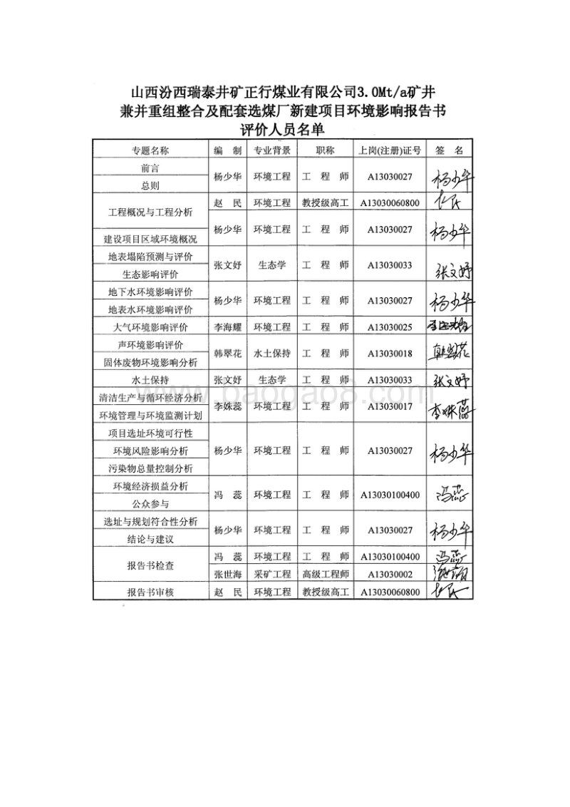 XX煤业有限公司环境影响评价报告书.pdf_第5页