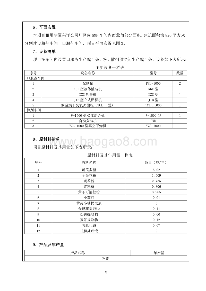 XX兽用药品生产项目环境影响评价报告表.pdf_第5页