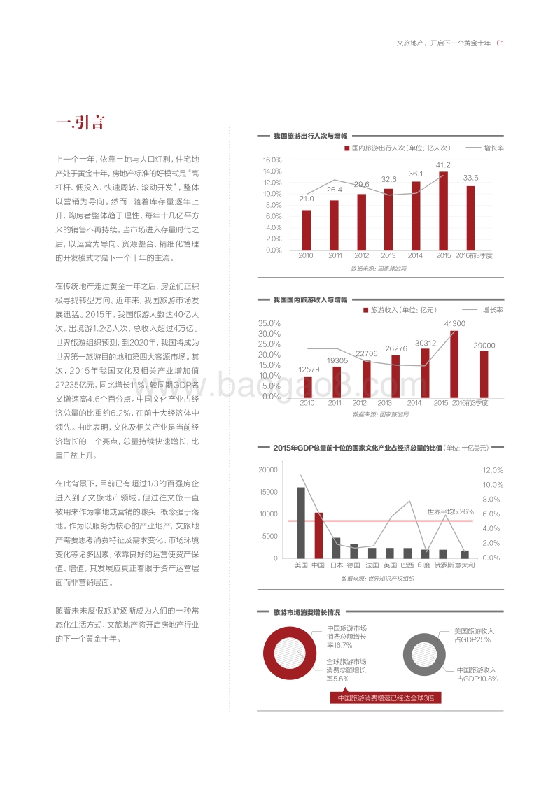 文旅地产研究报告.pdf_第3页