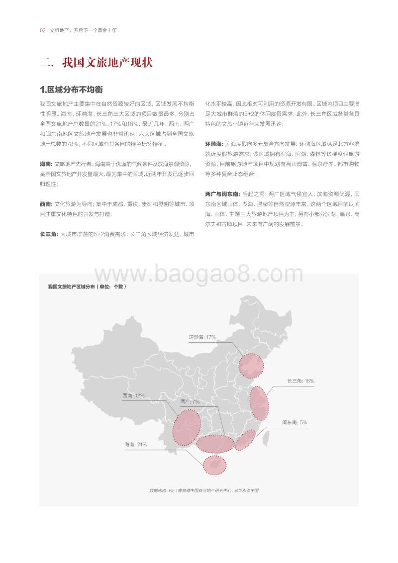 文旅地产研究报告.pdf_第4页
