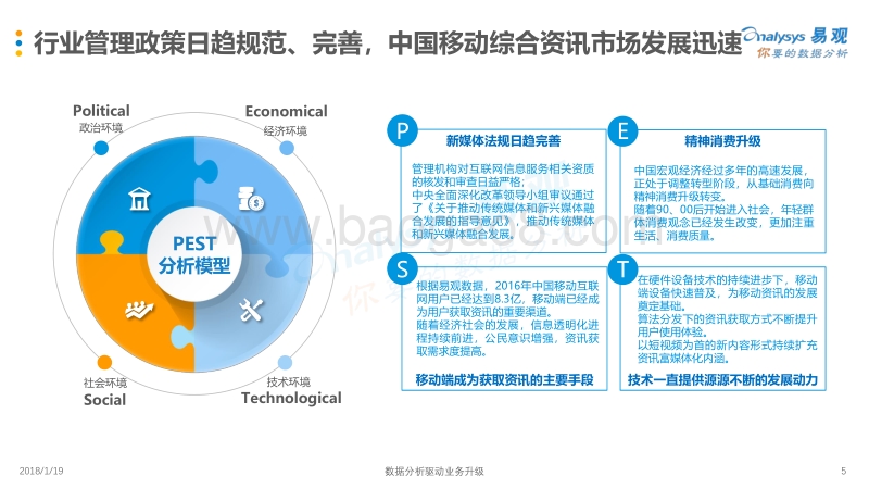 中国移动综合资讯市场年度分析2018.pdf_第5页