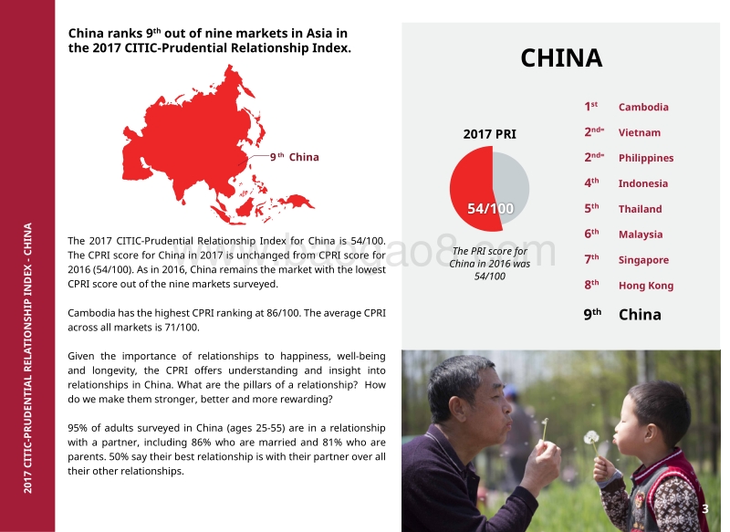 2017年中国人际关系亲密指数报告.pdf_第3页