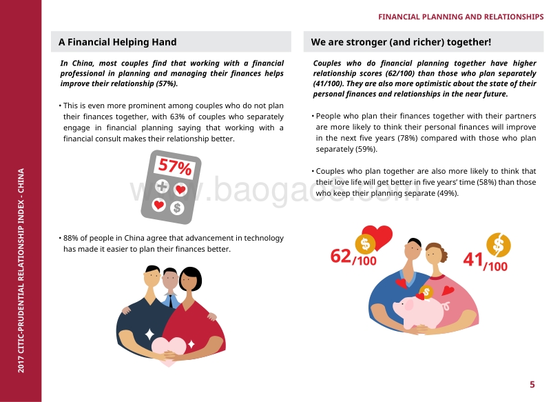 2017年中国人际关系亲密指数报告.pdf_第5页