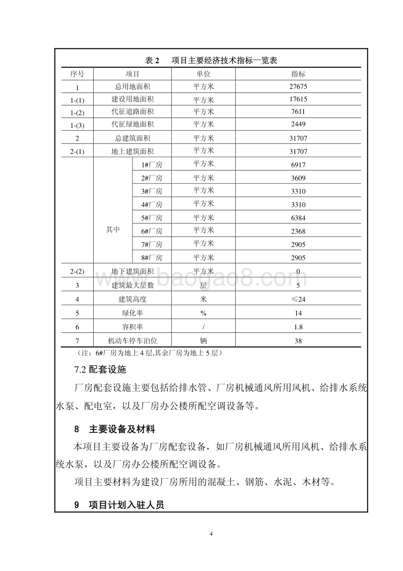 XX生物科技有限公司环境影响评价报告表.pdf_第5页