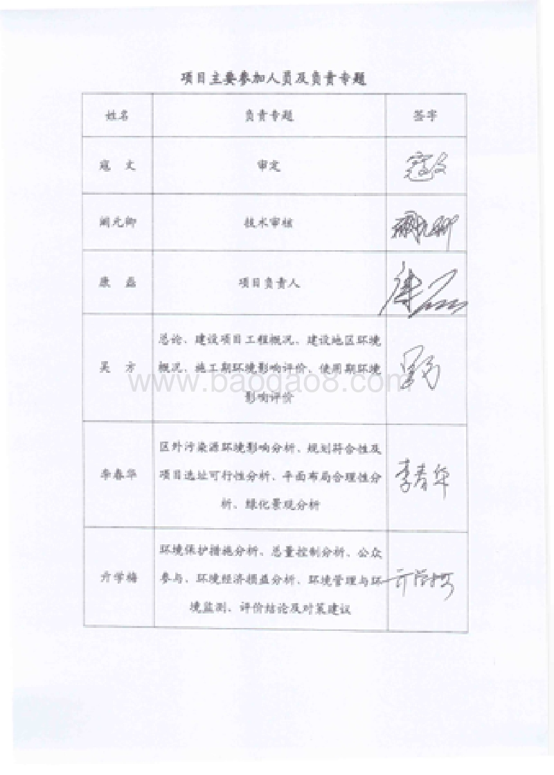 XX住宅项目环境影响评价报告书.pdf_第4页