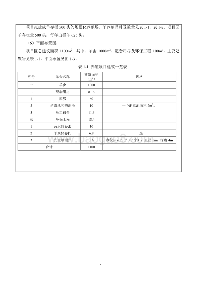 XX公司养殖项目环境影响评价报告表.pdf_第5页