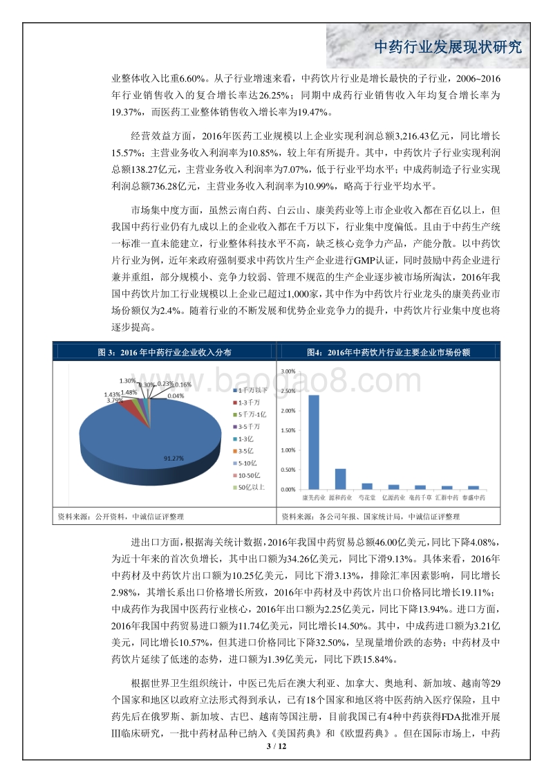 中药行业发展现状研究 .pdf_第3页