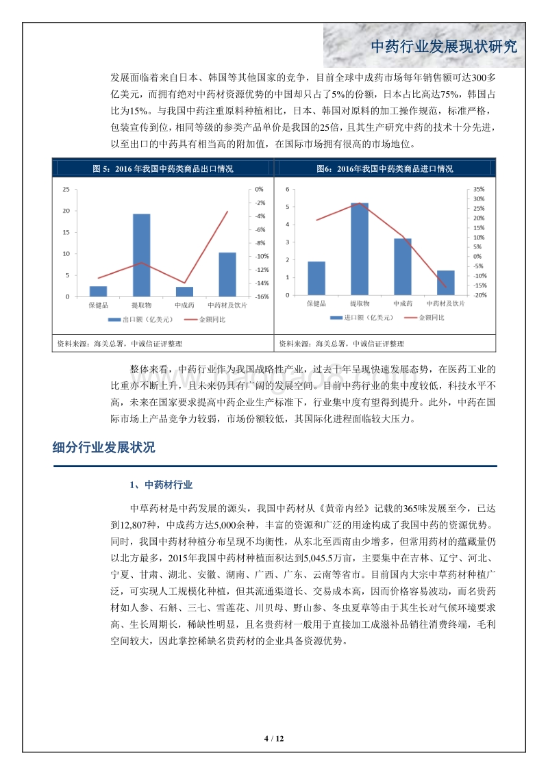 中药行业发展现状研究 .pdf_第4页