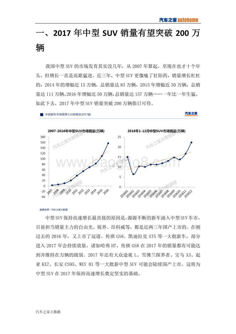 中型SUV市场竞争力分析报告（2017版）.pdf_第4页
