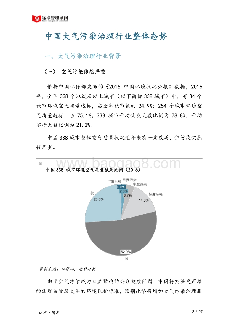 中国大气污染治理行业洞察 .pdf_第4页