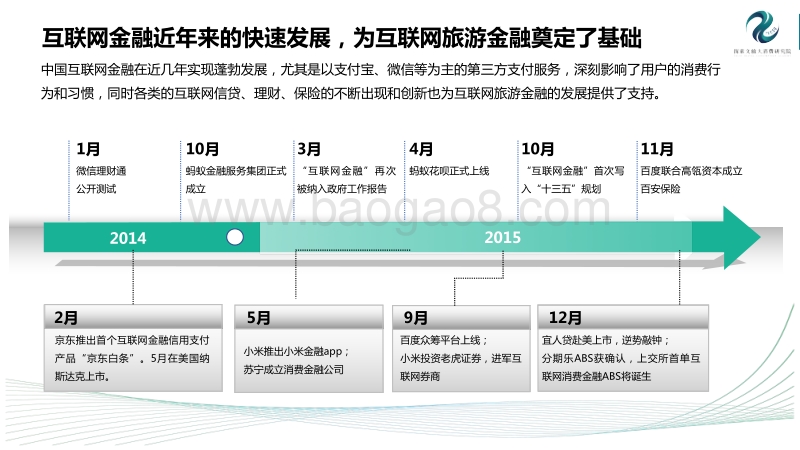 2017中国互联网旅游金融研究报告.pdf_第4页