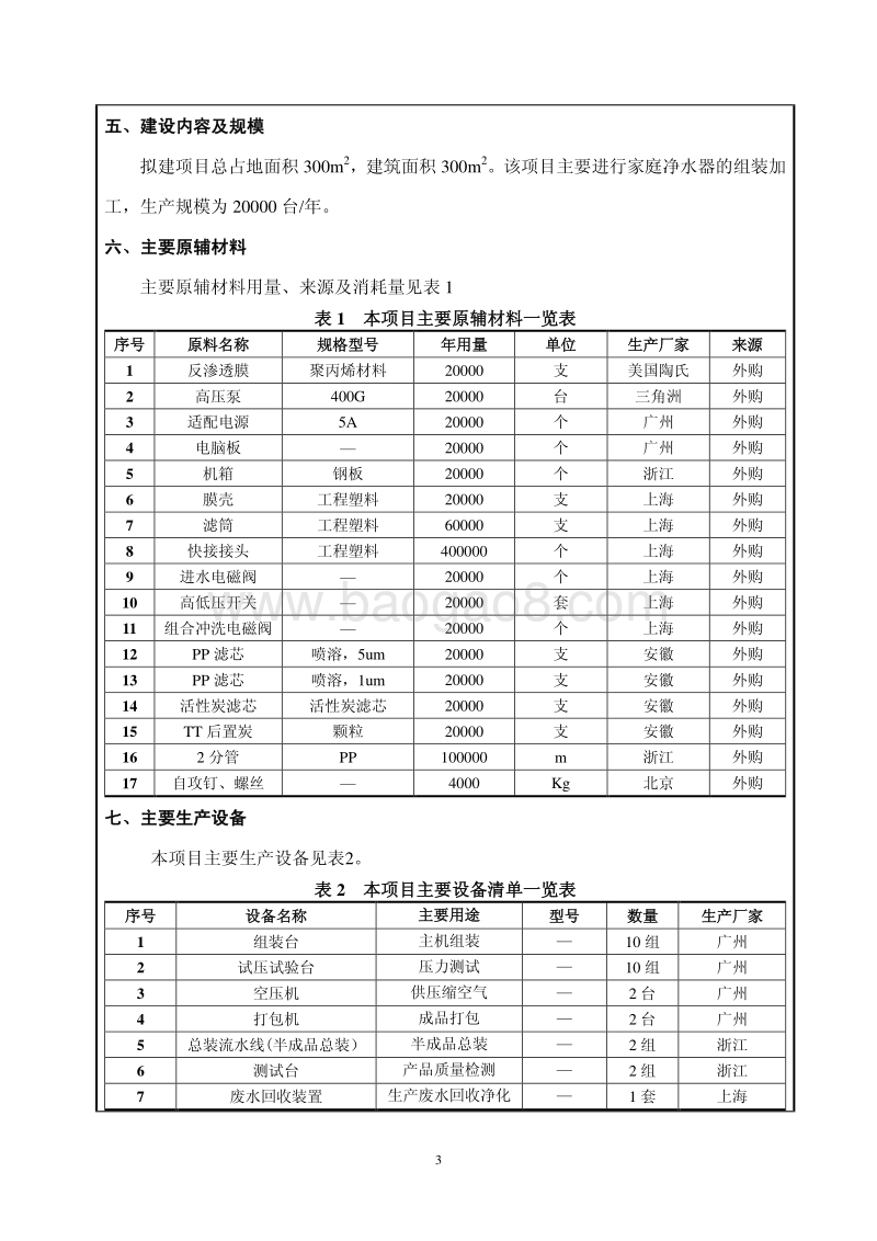XX公司净水器产品环境影响评价报告表.pdf_第3页
