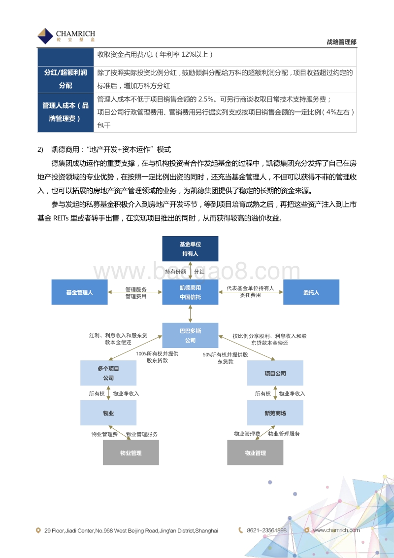 地产轻资产研究：长租公寓专题.pdf_第4页