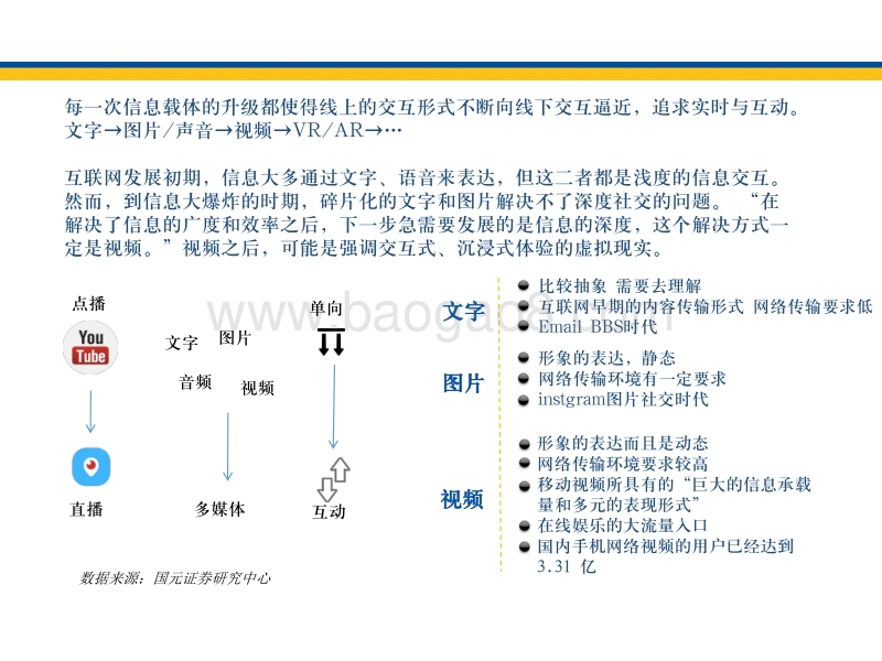 国元证券：互联网行业-这是一场行业革命！全民迈进“直播”时代.pdf_第3页
