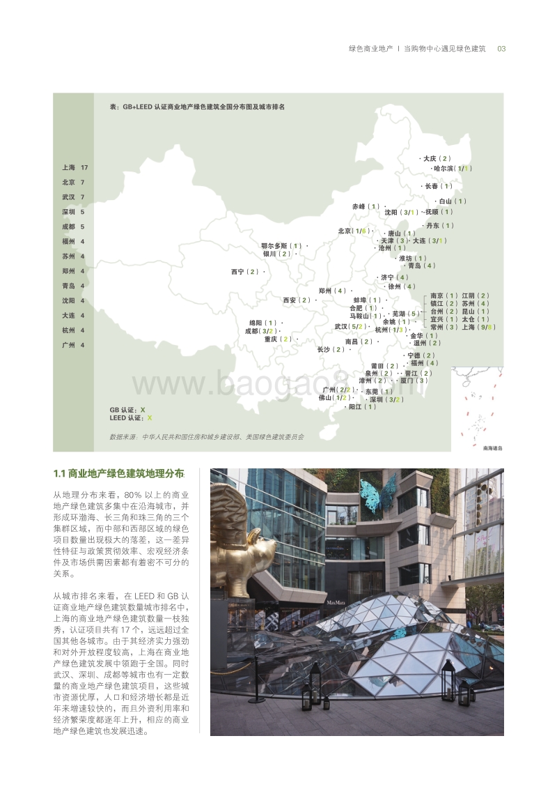 绿色商业地产研究报告.pdf_第5页