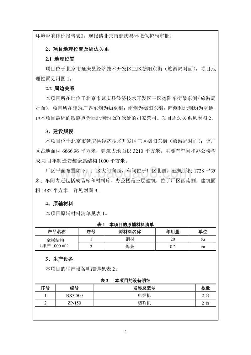 XX厂安装金属结构项目环境影响评价报告表.pdf_第3页