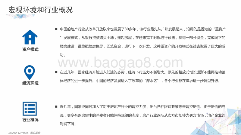 地产轻资产专题调研.pdf_第4页