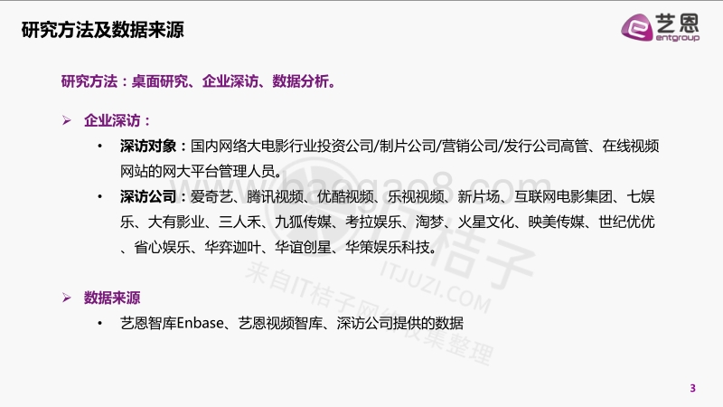 中国网络大电影产业报告.pdf_第3页