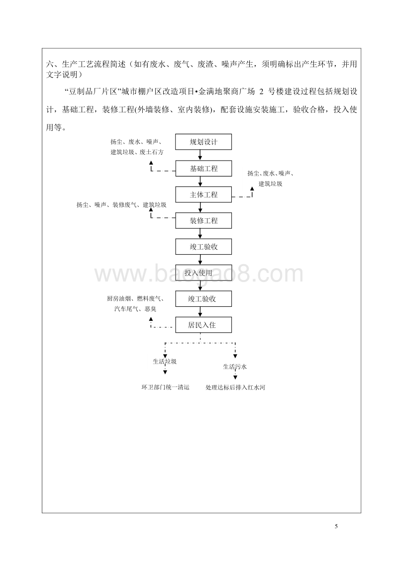 XX棚户区改造项目环境影响评价报告表.doc_第5页
