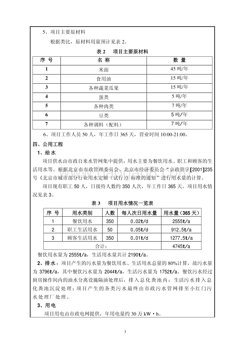 XX酒店管理公司环境影响评价报告表.pdf_第4页