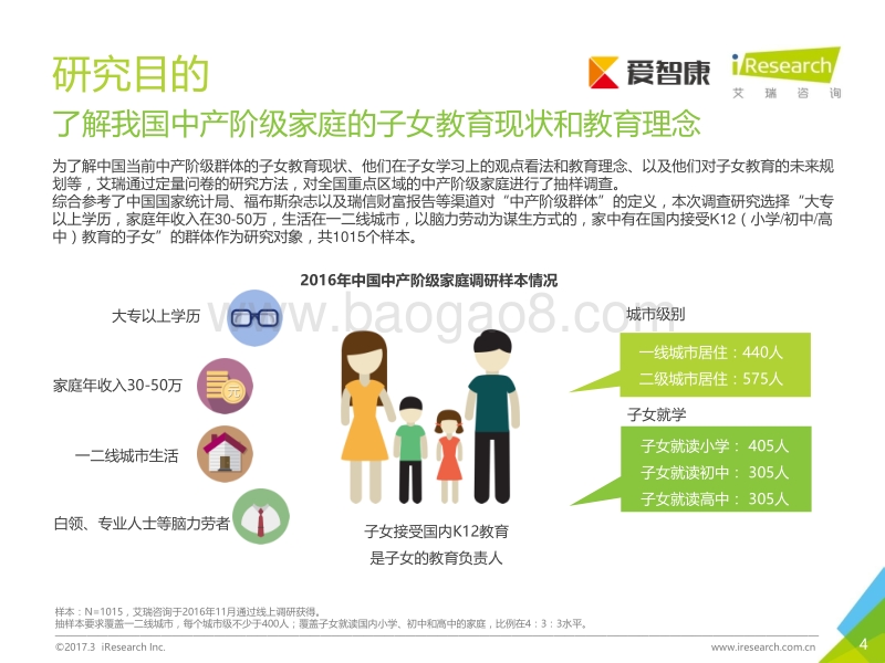 2017年中国中产阶级家庭教育观念白皮书.pdf_第4页