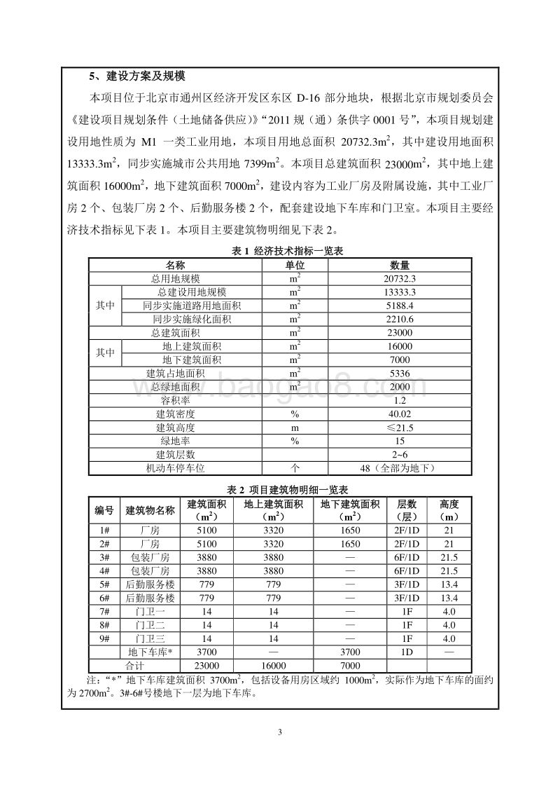 XX公司工业厂房及附属设施项目环境影响评价报告表.pdf_第4页