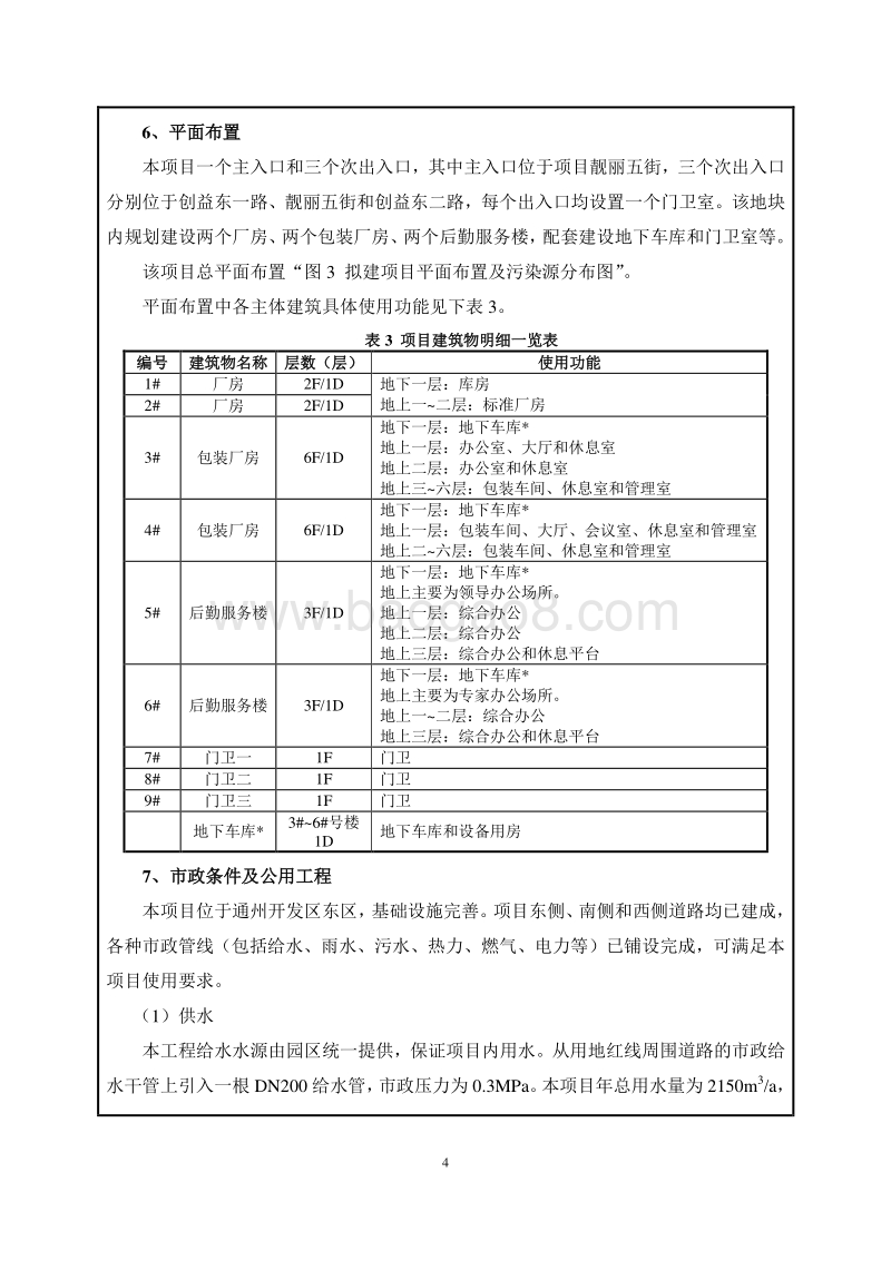 XX公司工业厂房及附属设施项目环境影响评价报告表.pdf_第5页