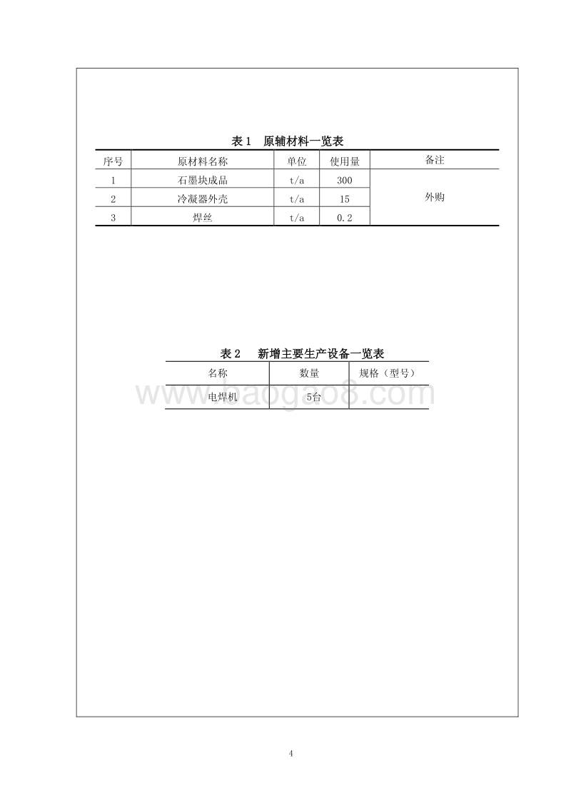 XX制造厂项目环境影响评价报告表.pdf_第4页